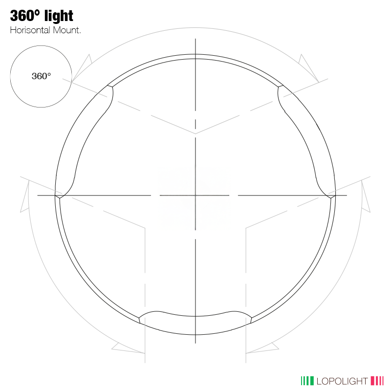 3nm Masthead/360° White, silver w/FB base 3nm Masthead/360° White, silver w/FB base